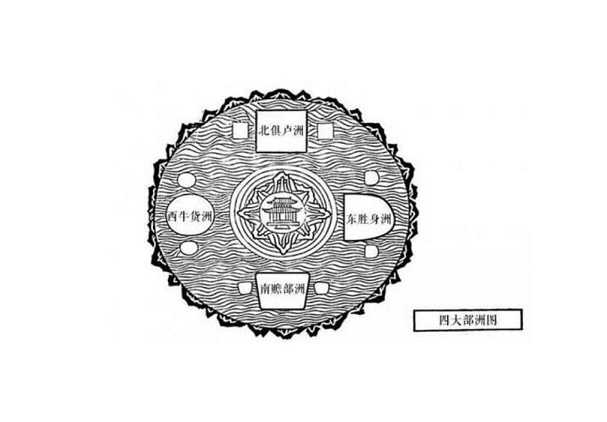 四大部洲——是中国佛教中认为的在须弥山周围咸海中的四大洲